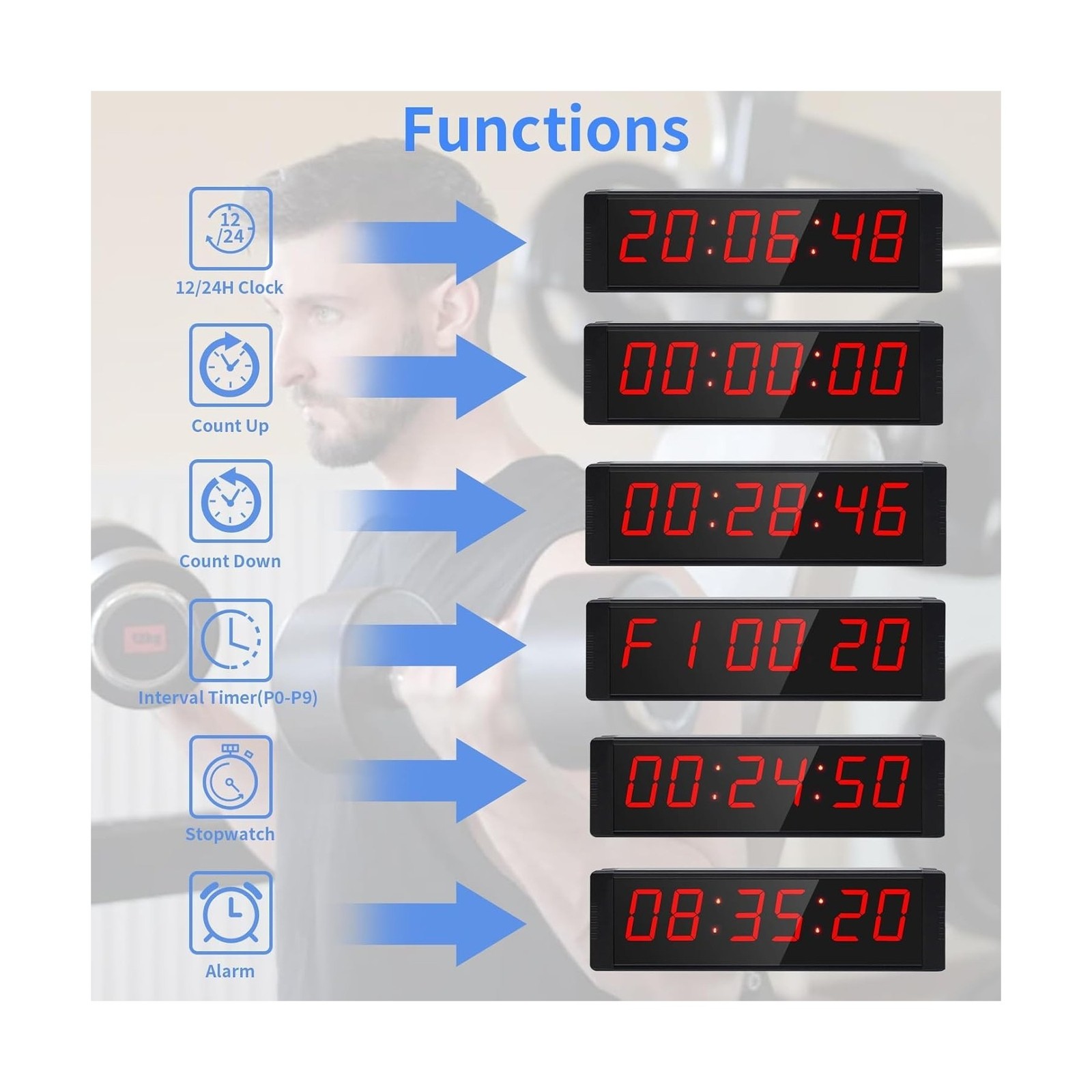 Ousmile Large Stopwatch with Start/Stop Button, LED Digital Timer with Remote...