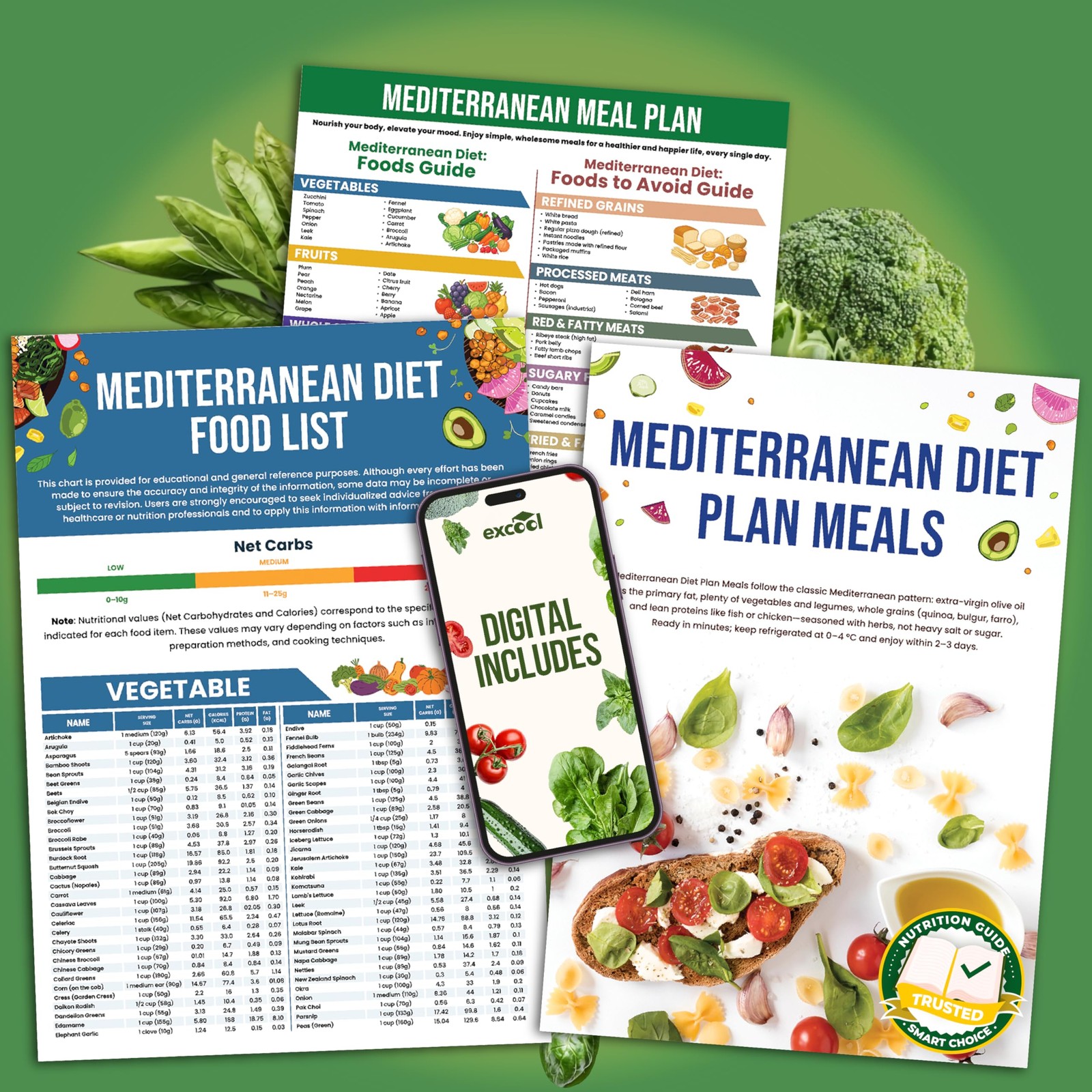 EXCOOL CLUB 3 Pcs Laminated Mediterranean Diet 11.7"L x 8.3"W,