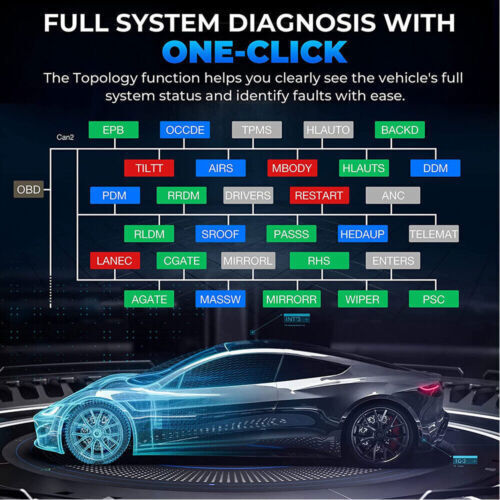 TOPDON OBD2 Scanner Phoenix Plus 2.0 Bidirectional Automotive Diagnostic Tool