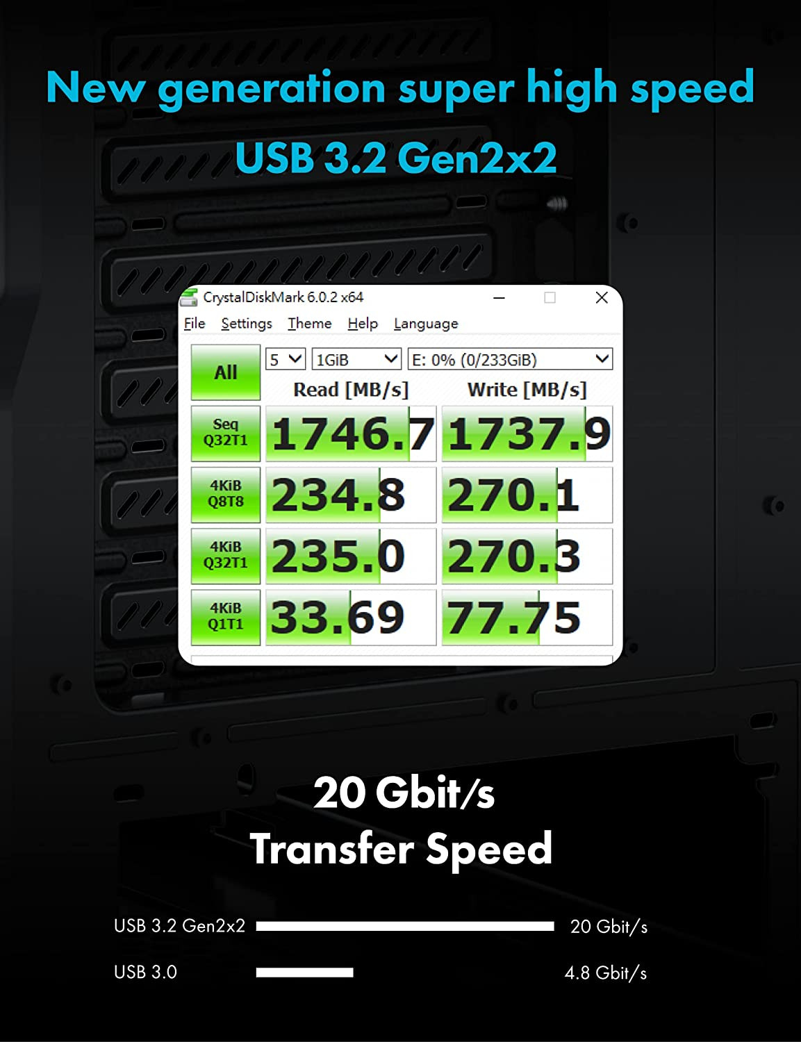 3.5 Inch Front Panel USB C Hub, Sd/Microsd Internal Card Reader