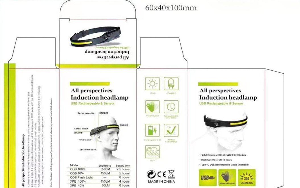 COB LED Headlamp Headlight Torch Work Light Bar Head Band Lamp 2 pack