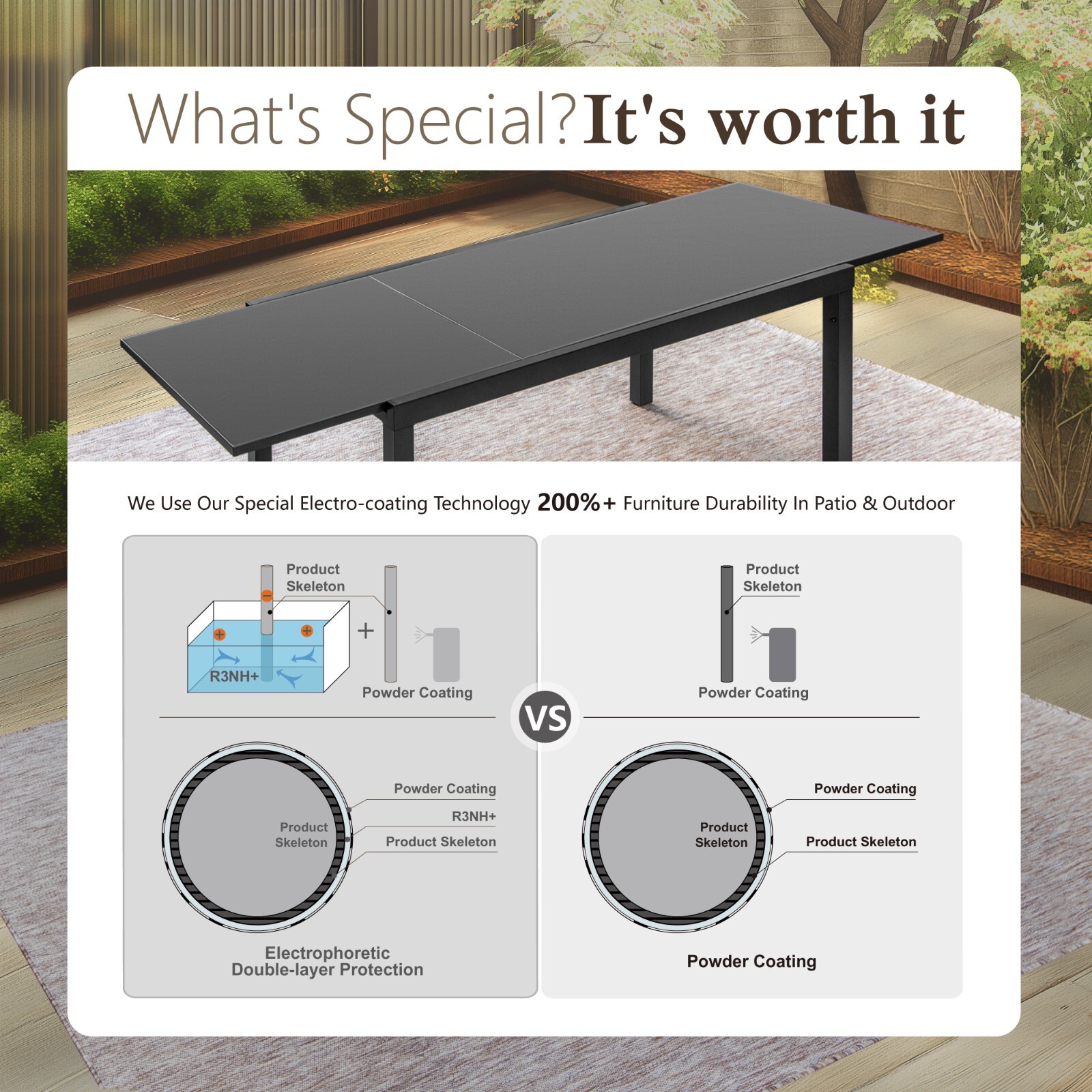 Expandable Patio Dining Table Metal Rectangular Outdoor Table for Garden Porch