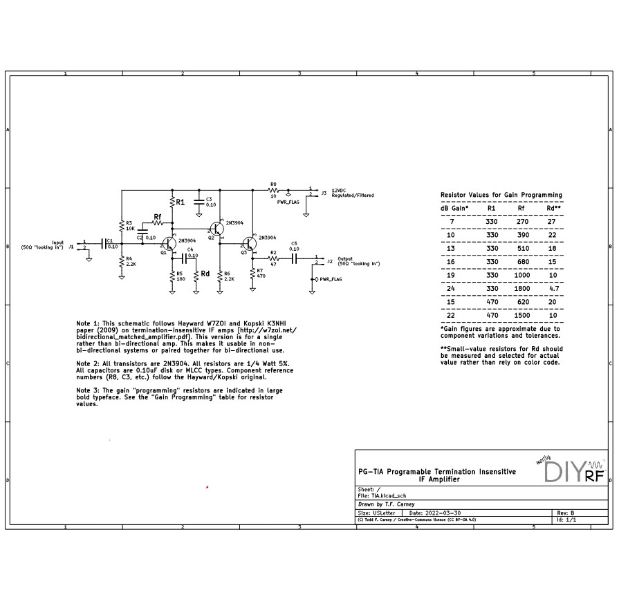 PG-TIA-2 IF Amplifier / HF Broadband Termination Insensitive / Settable Gain