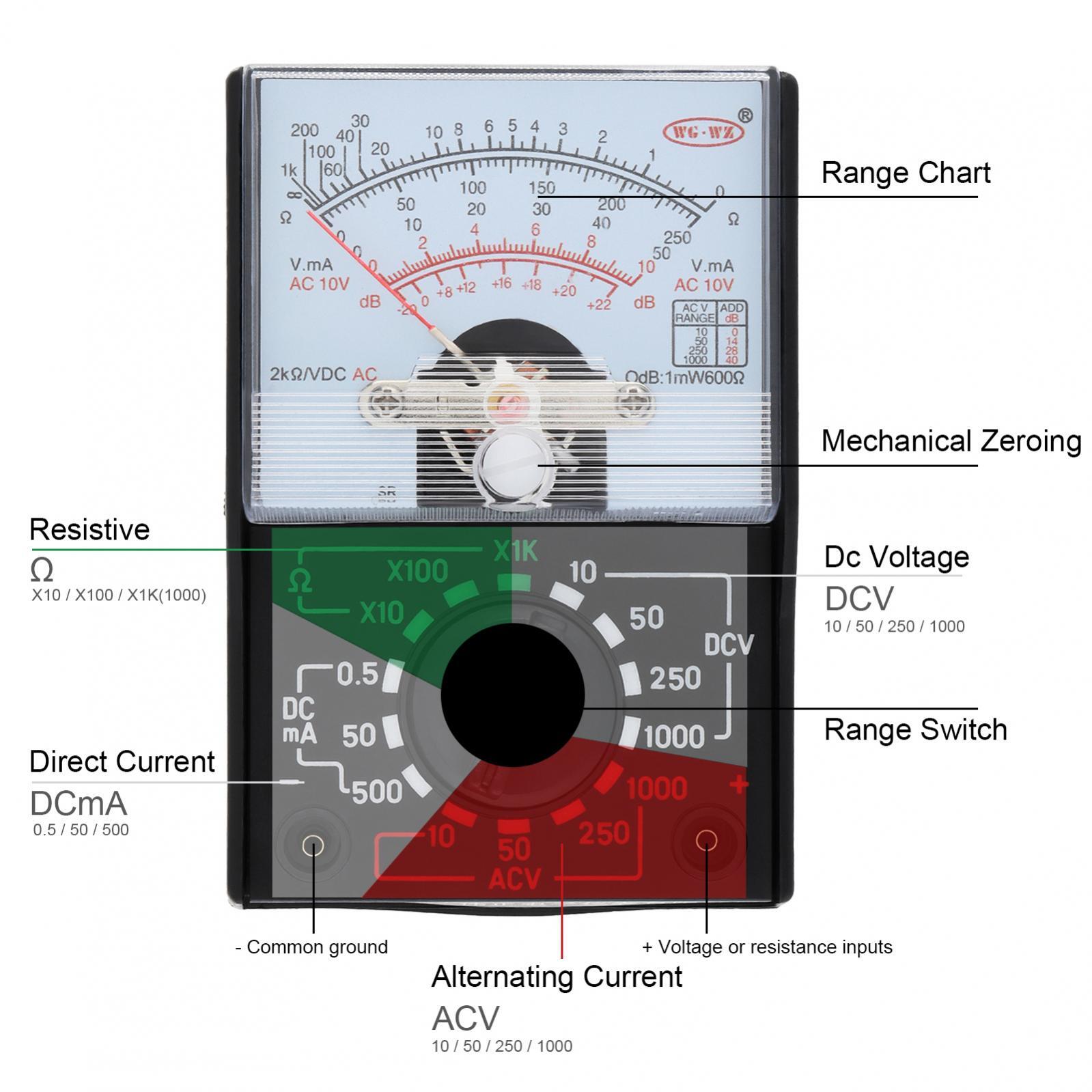 MF-110A Pocket Mini Multimeter Analog AC/DC Voltmeter Ammeter Ohmmeter Tester US