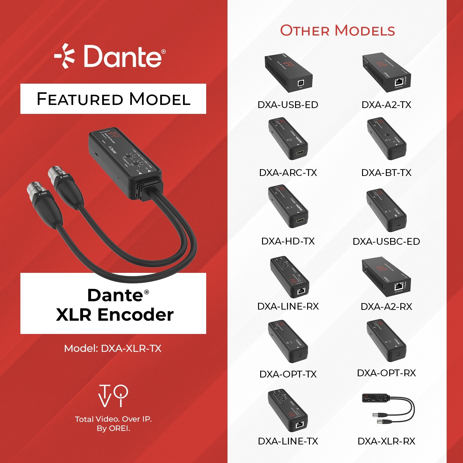 ToVi Dante® XLR Encoder (DXA-XLR-TX)