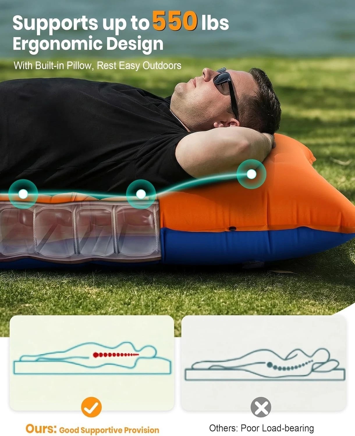 Ultralight & Portable 5.9-Inch Camping Sleeping Pad with Easy Deflation Valve