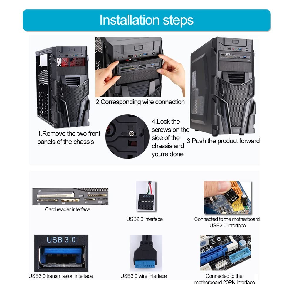 Internal Card Reader PC Dashboard 5.25 Inch Drive Bay Front Panel USB 2.0