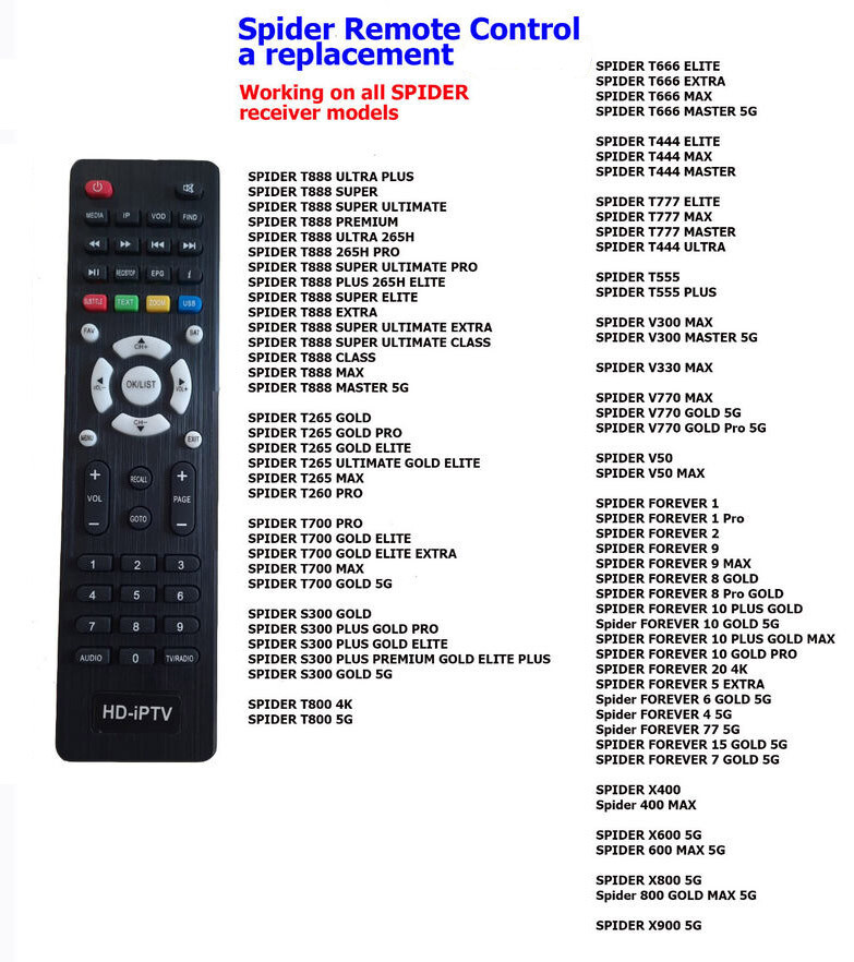 Spider Receiver Remote Control a replacement working on all SPIDER models