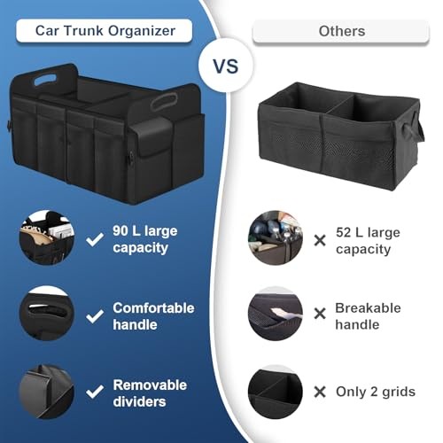 Car Trunk Organizer, Trunk Storage Organizer with 72L Capacity Large Black