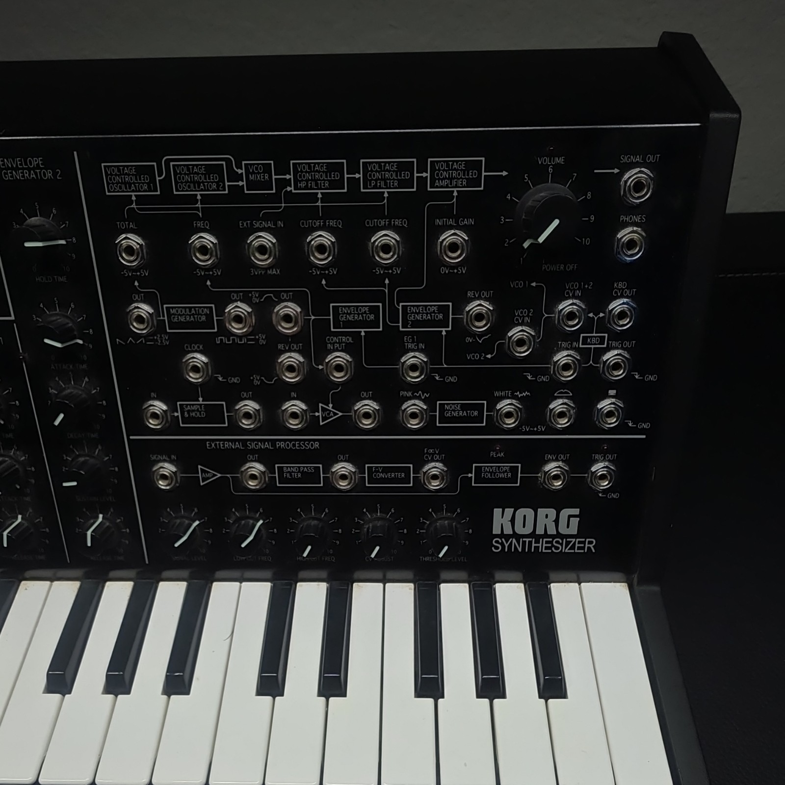 Korg MS20iC USB MIDI Controller 37-Key Keyboard – Tested