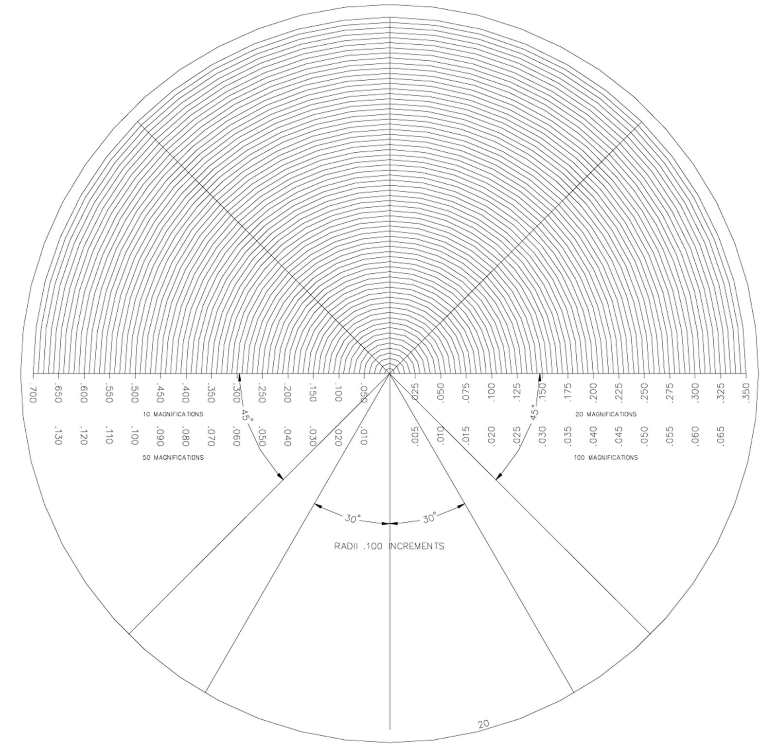 14" Jones Lamson Optical Comparator Radius & Angle Glass Chart / Screen / Lens