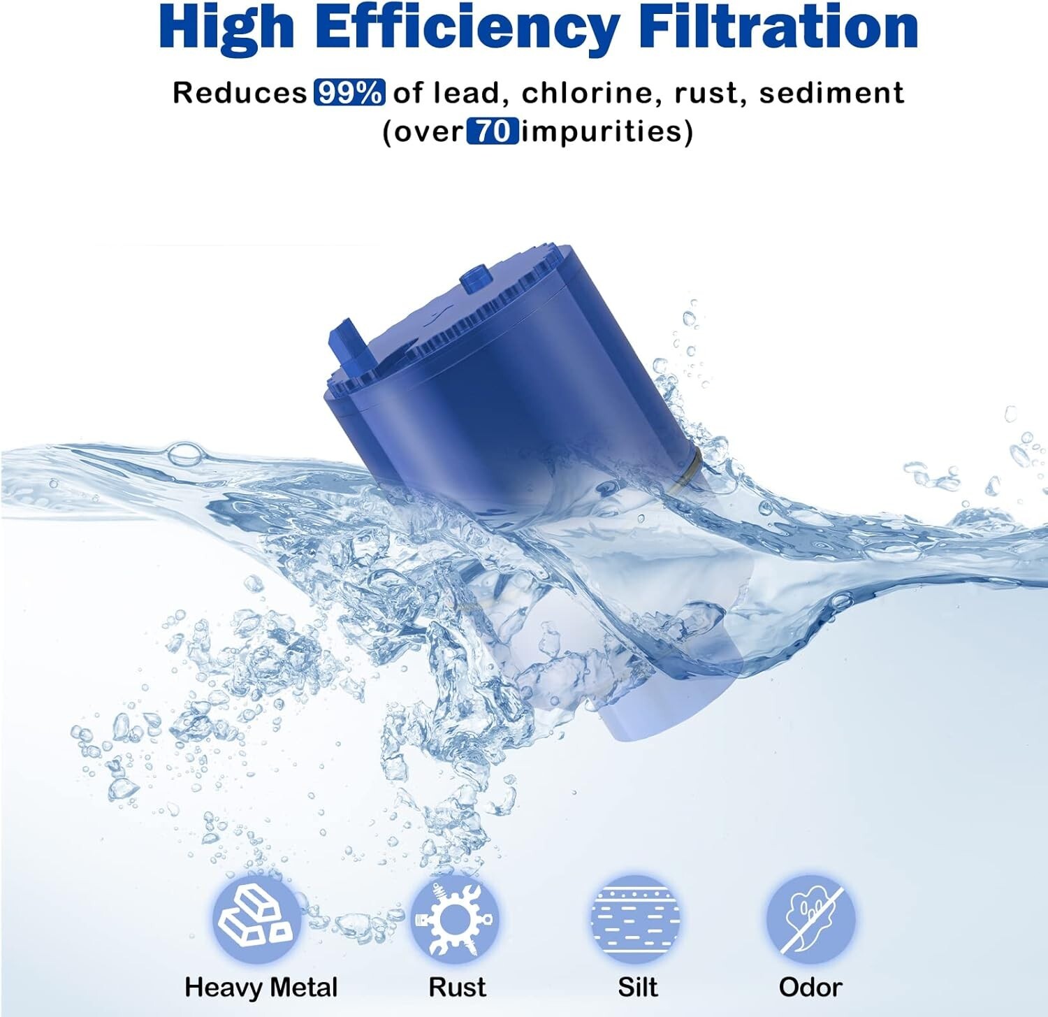 6-Pack RF-9999 Faucet Mount Water Filter Replacement, Reduce 99% impurities, NSF