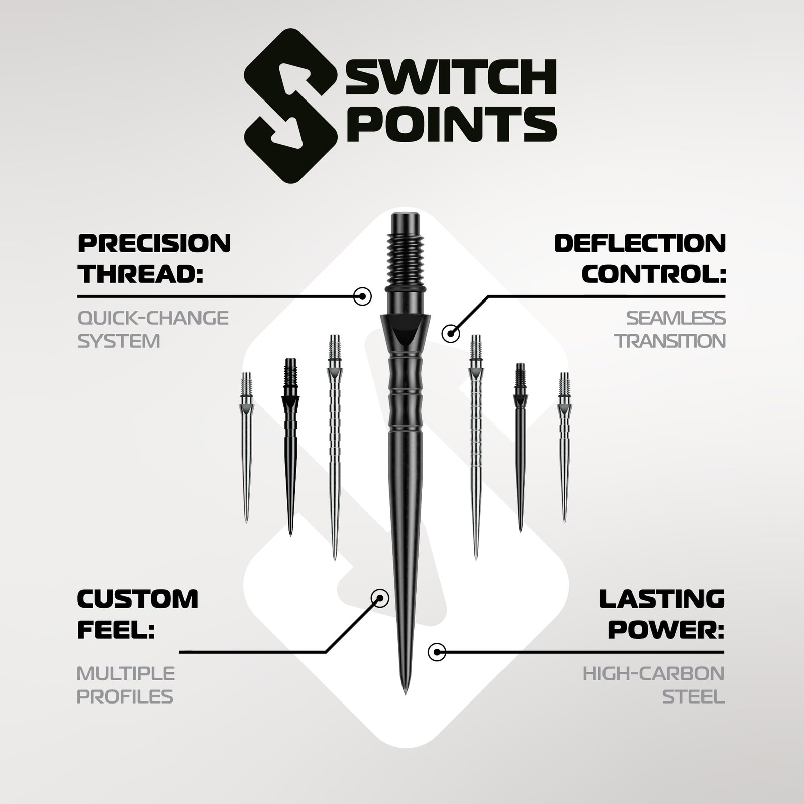 - Switch Points - Carbon Steel Tip - Threaded Rapid-Change Mechanism - 1 Set ...
