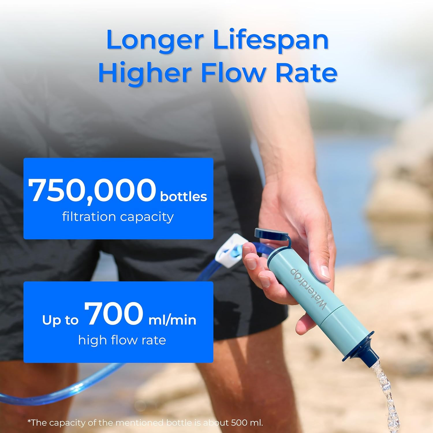 Gravity Water Filter Straw, Camping Water Filtration System, Water Purifier Surv