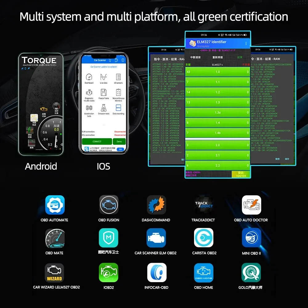 WIFI / Bluetooth OBD2 OBDII Car Diagnostic Scanner Auto Fault Code Reader ELM327
