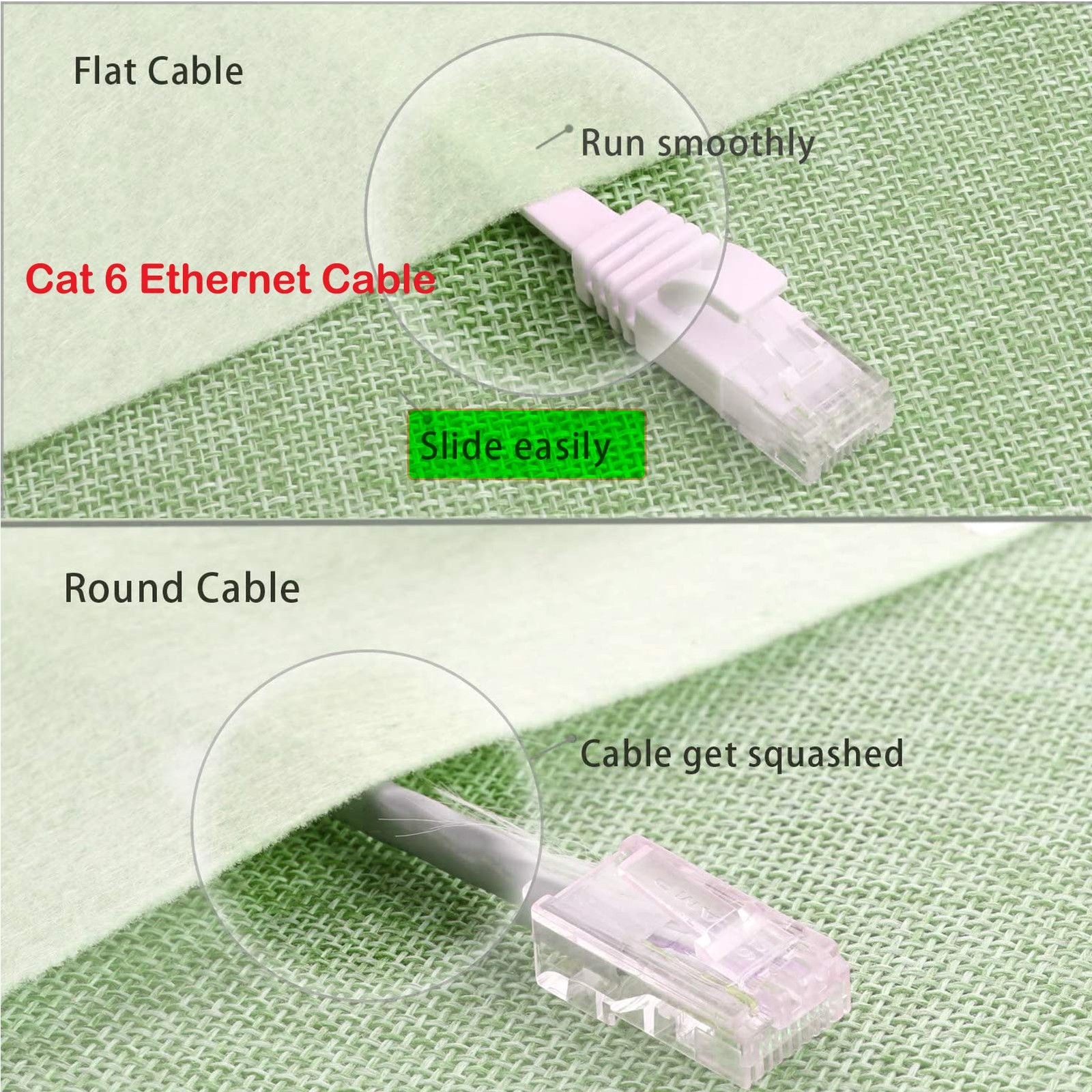 Cat 6 Ethernet Cable 50 ft White - Flat Internet Network LAN Patch Cords – So...