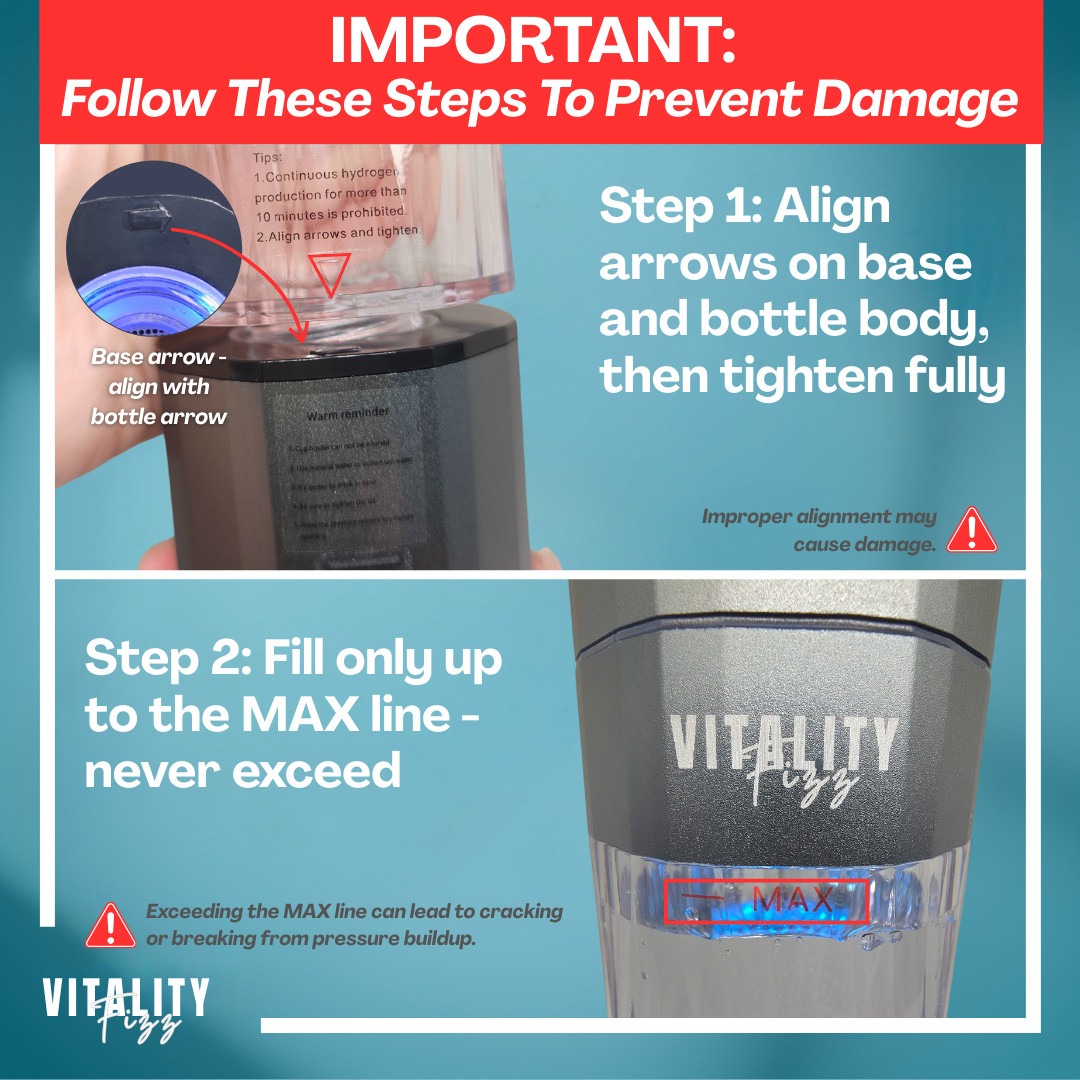 Open Box Vitality Fizz Hydrogen Bottle w/ Inhaler Kit | 6000+ PPB | SPE/PEM Tech