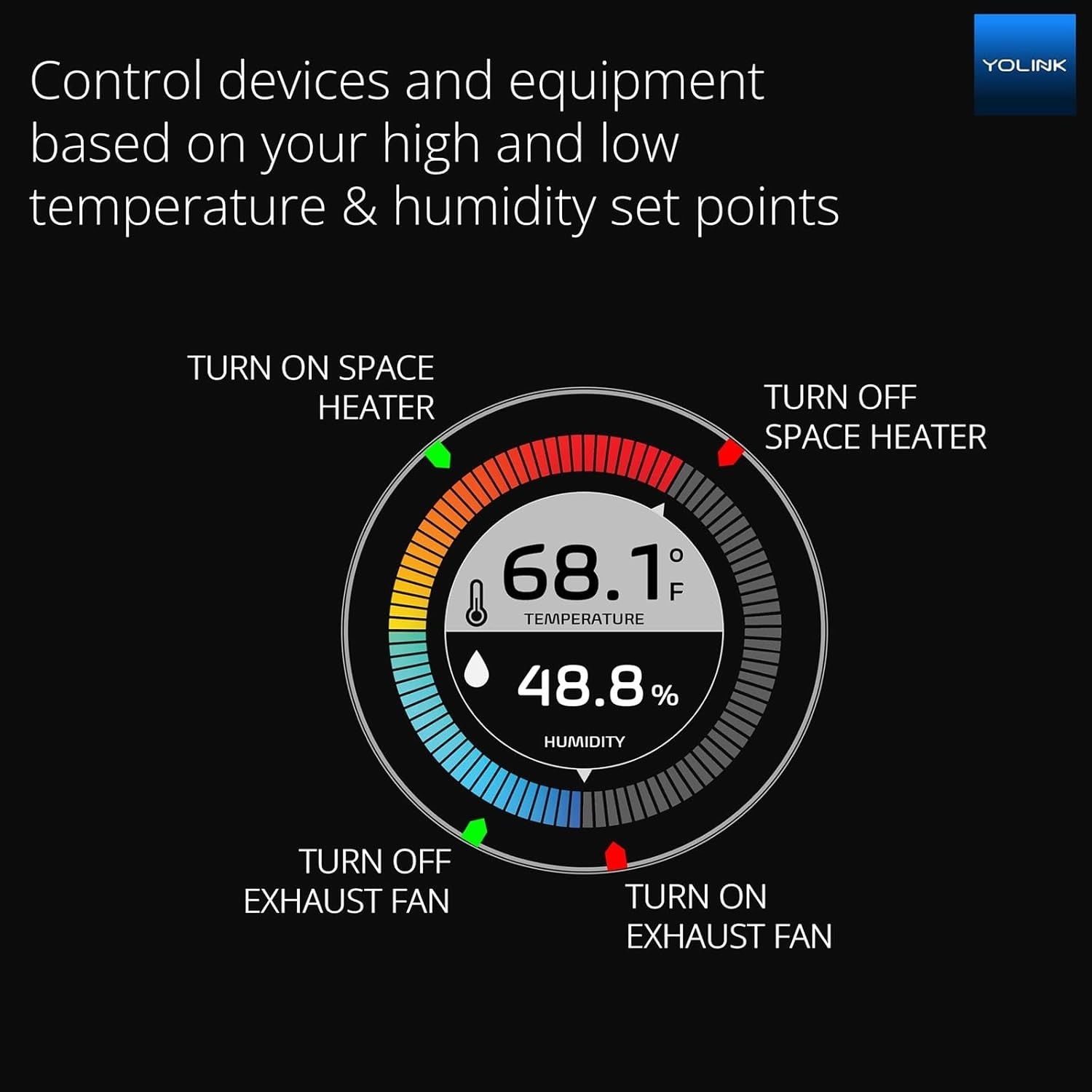 Smart Wireless Temperature & Humidity Sensor, Wide Temp Range for Fridge, Gre...