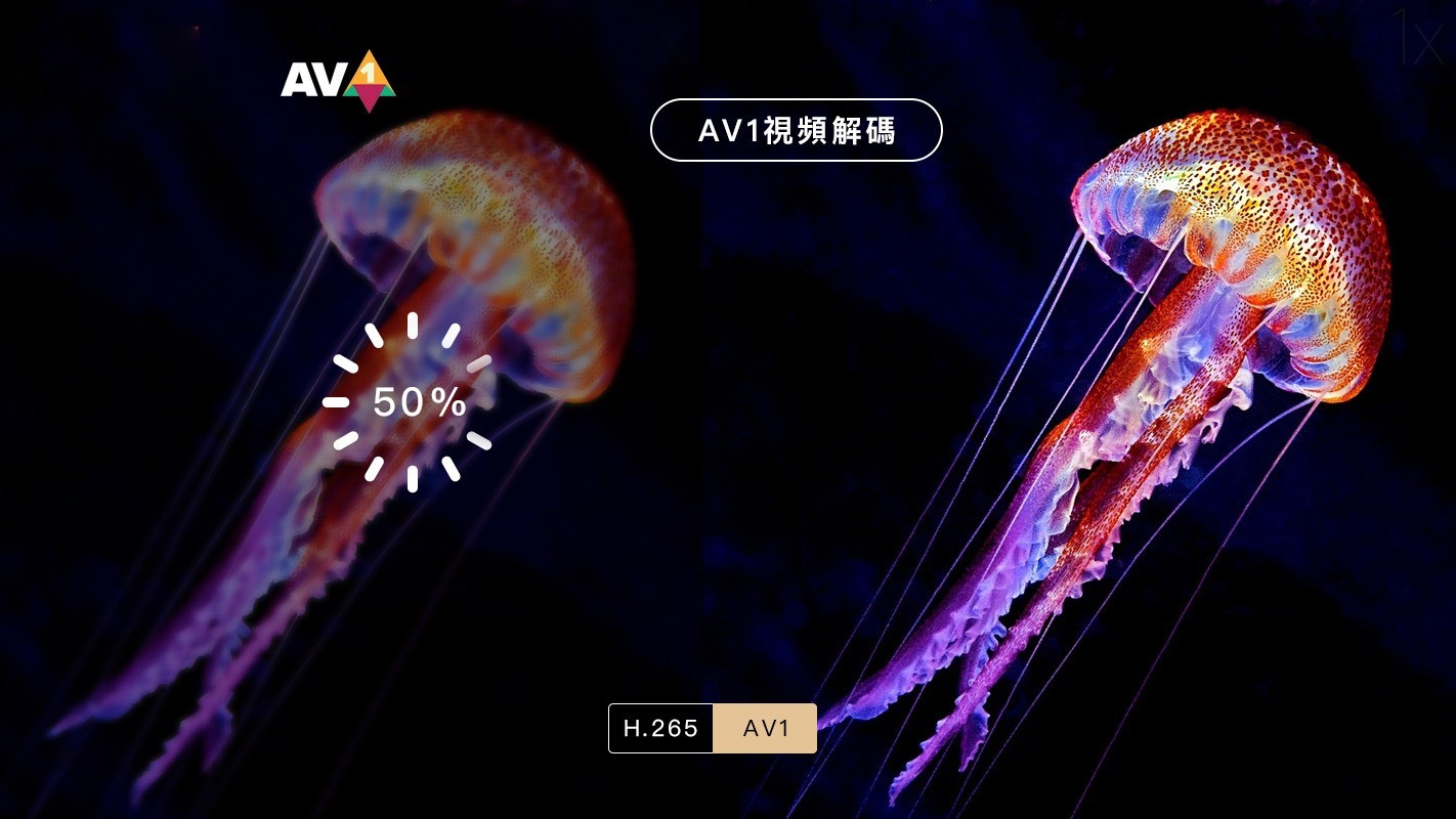 旗艦級機頂盒国外华人必备 10P+ (4G+64G) 杜比声效 智能語音搜尋 高配置秒转台画面清晰 家庭剧院级Fun TV Box 美國出貨3天送达