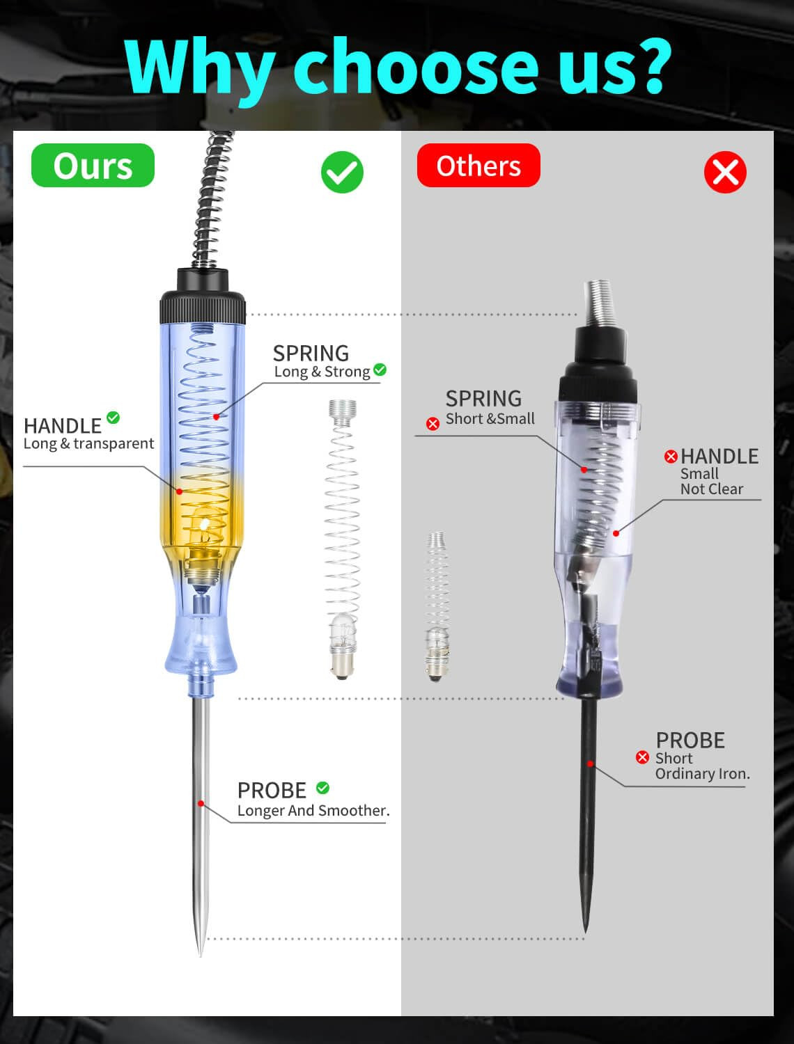 6-24V Automotive Circuit Tester Test Light Voltage Probe Electrical Tool