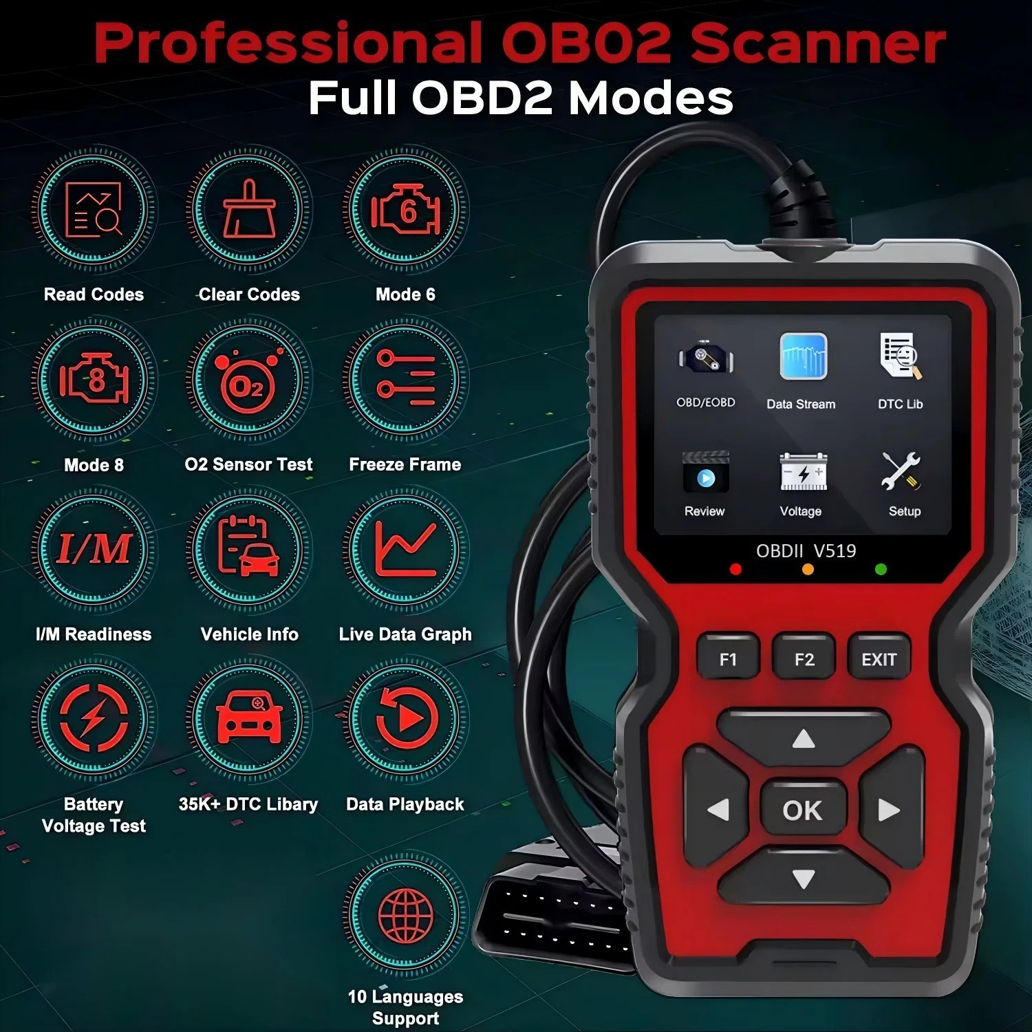 Professional OBD2 V519 Scanner - 2025 Upgraded OBDII + CAN Code Reader**********
