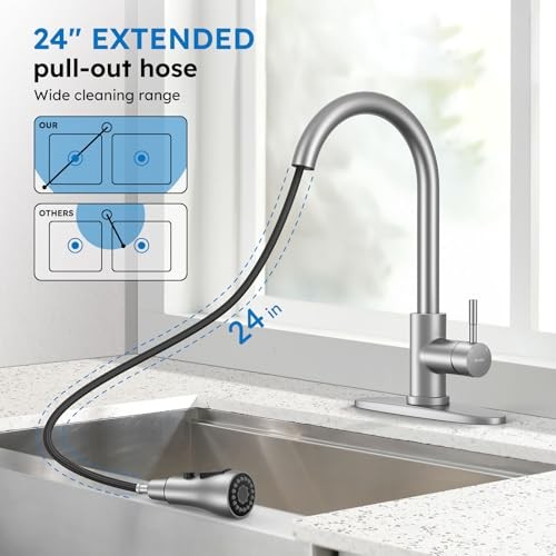 Kitchen Faucet with Pull Down Sprayer, Single Handle | Pull Brushed Nickel