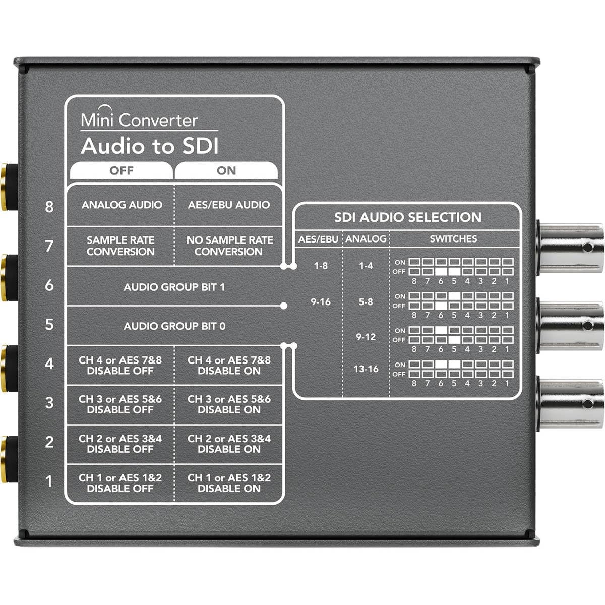 Blackmagic Design Mini Converter Audio to SDI 2 (BMD-CONVMCAUDS2)