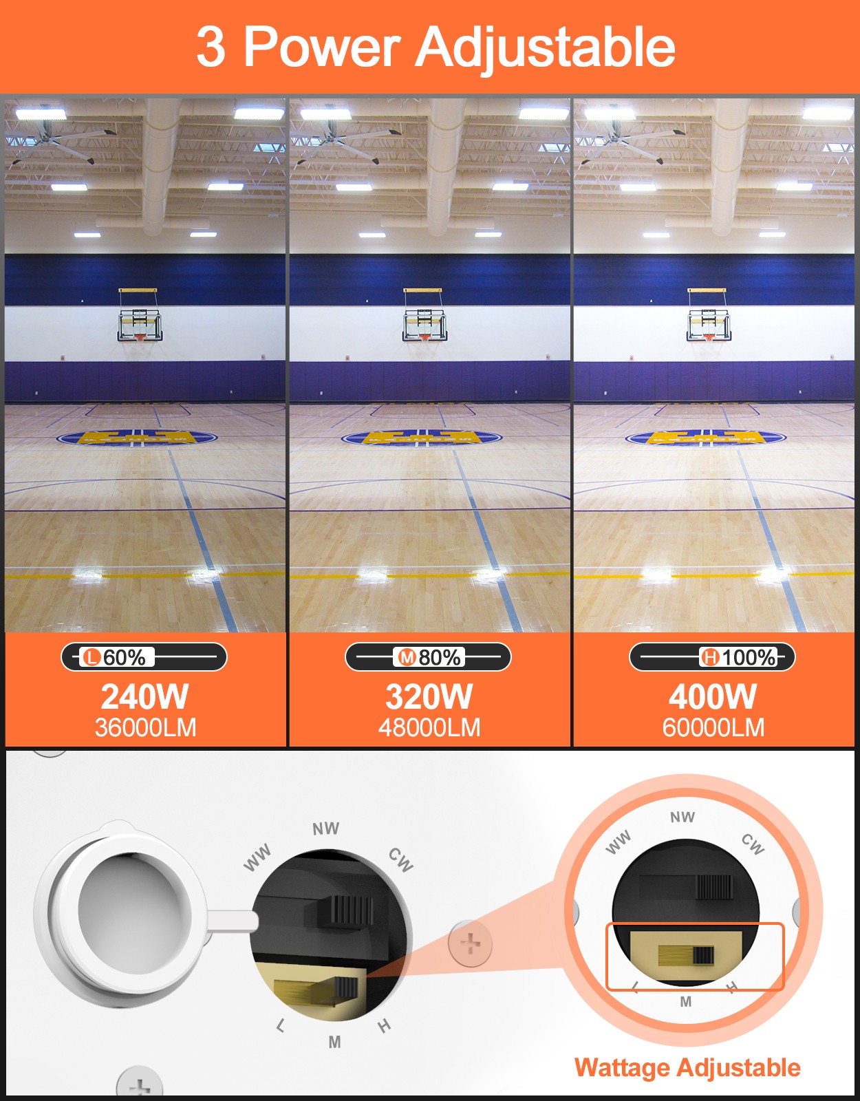 LED Linear High Bay Light 400W 3000K/4000K/5000K Adjustable Warehouse Lighting