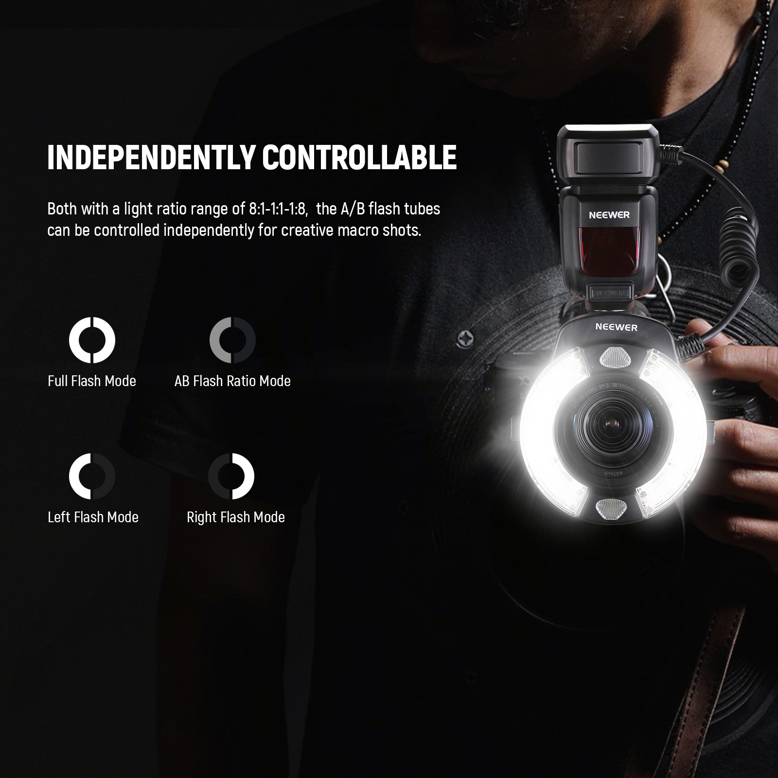 NEEWER RF1-SD Ring Flash for Sony, 76Ws TTL, 5600K, Macro