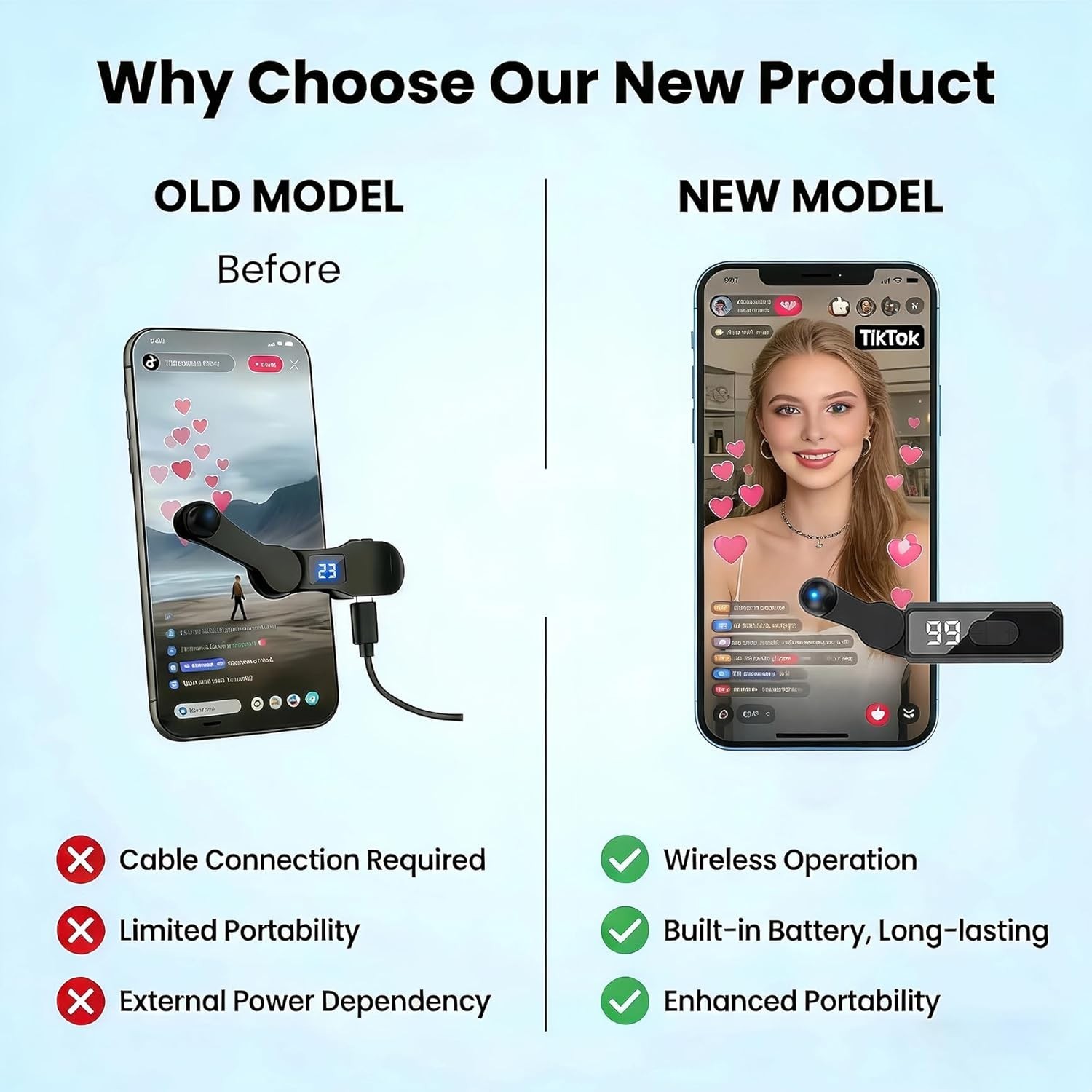 Auto Clicker Tapper for Tiktok iPhone iPad Android Smartphone, Rechargeable Cord