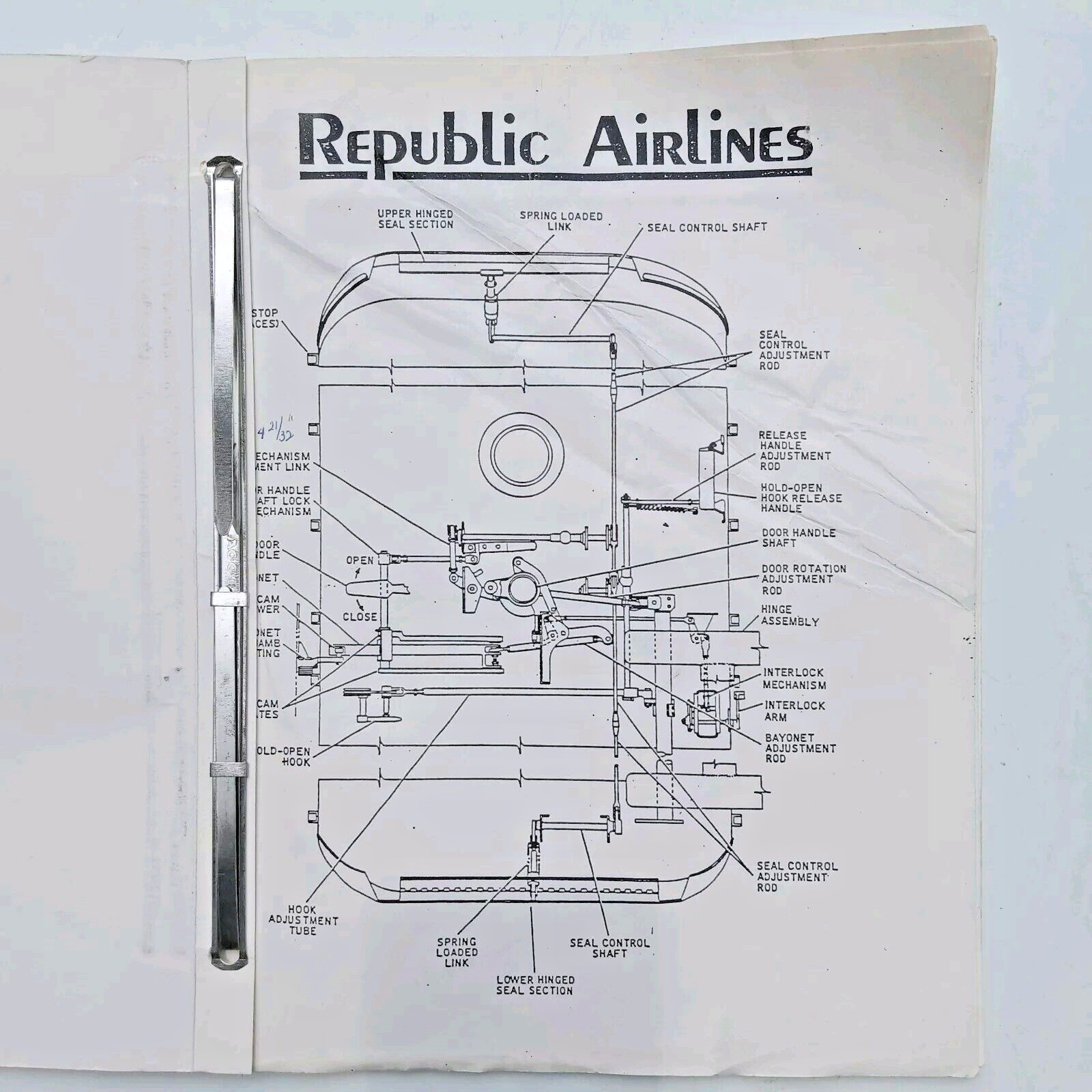 Vintage Republic Airlines Maintenance Training Manual- Preowned