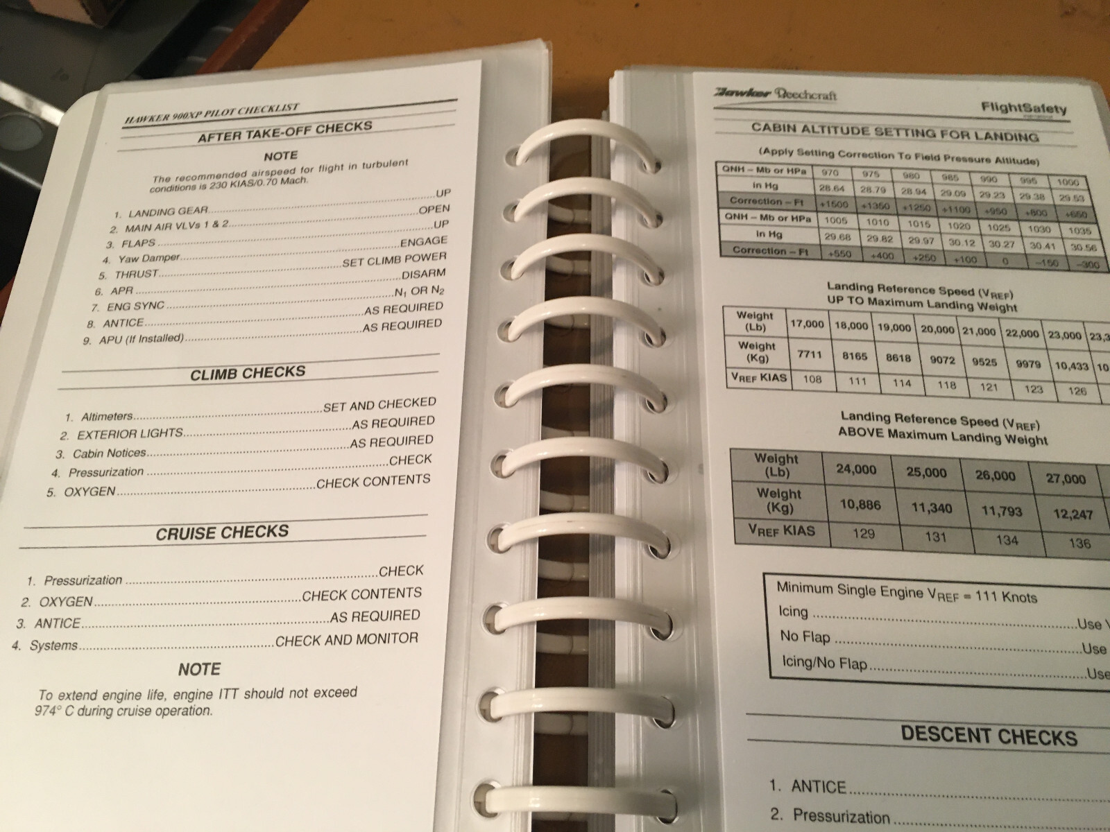 Beechcraft Hawker 900XP Pilot Checklist
