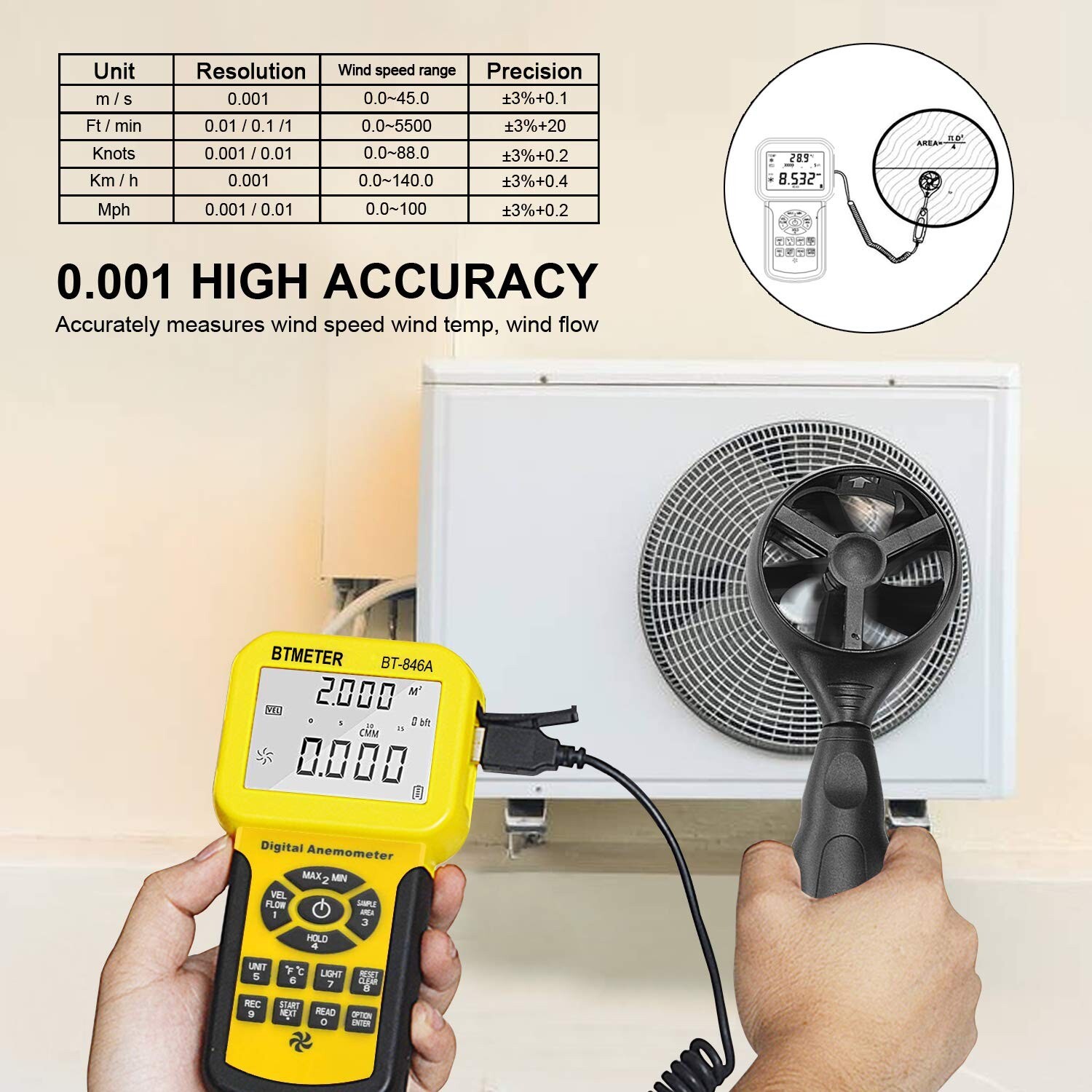 BTMETER BT-846A Pro HVAC Anemometer Measures Wind Speed Wind Flow Wind Temper...