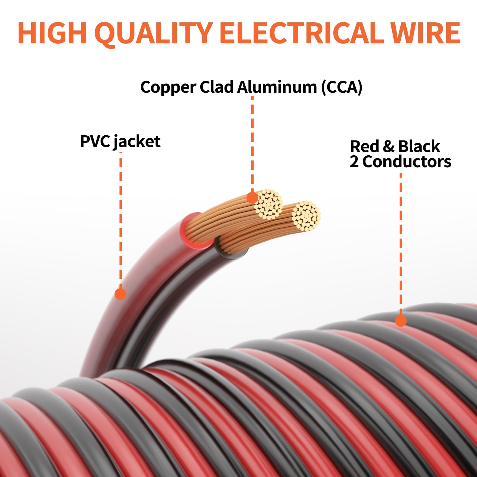 250FT 12AWG, 12/2 AWG Red Black Hookup Electrical Wire 250FT, and