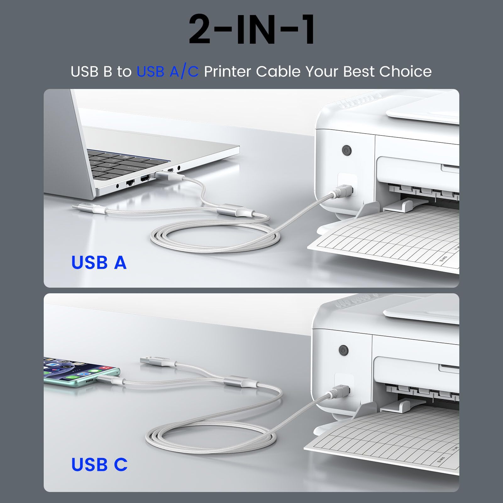 2in1 USB C to USB B Printer Cable 5FT/1.5M with USB Printer Cable USB A-Male ...