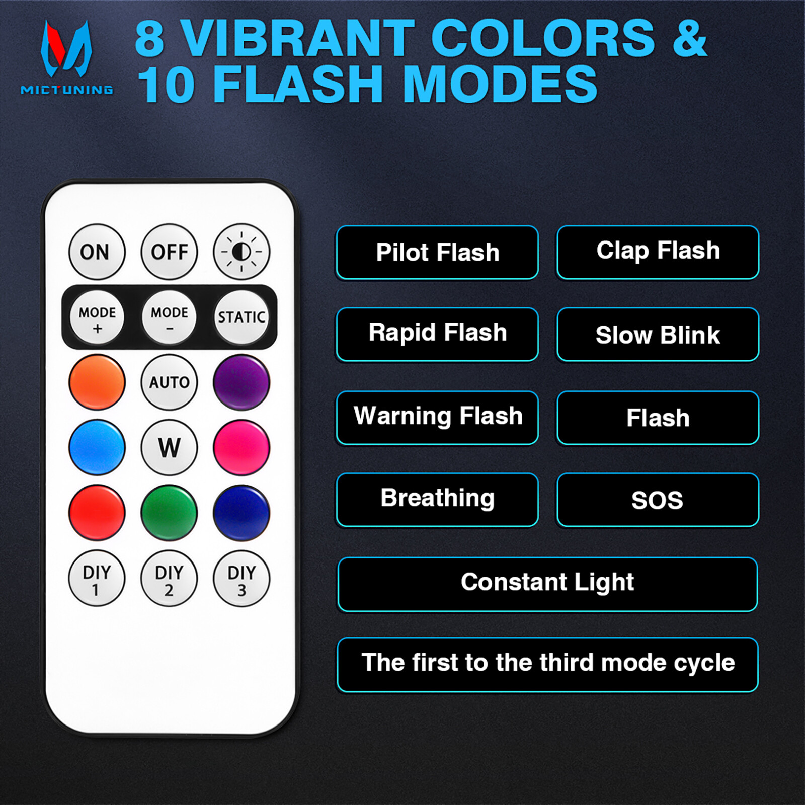 Wireless LED Strobe Lights, 12 Pcs USB Rechargeable Warning Lamp, Anti-Collision