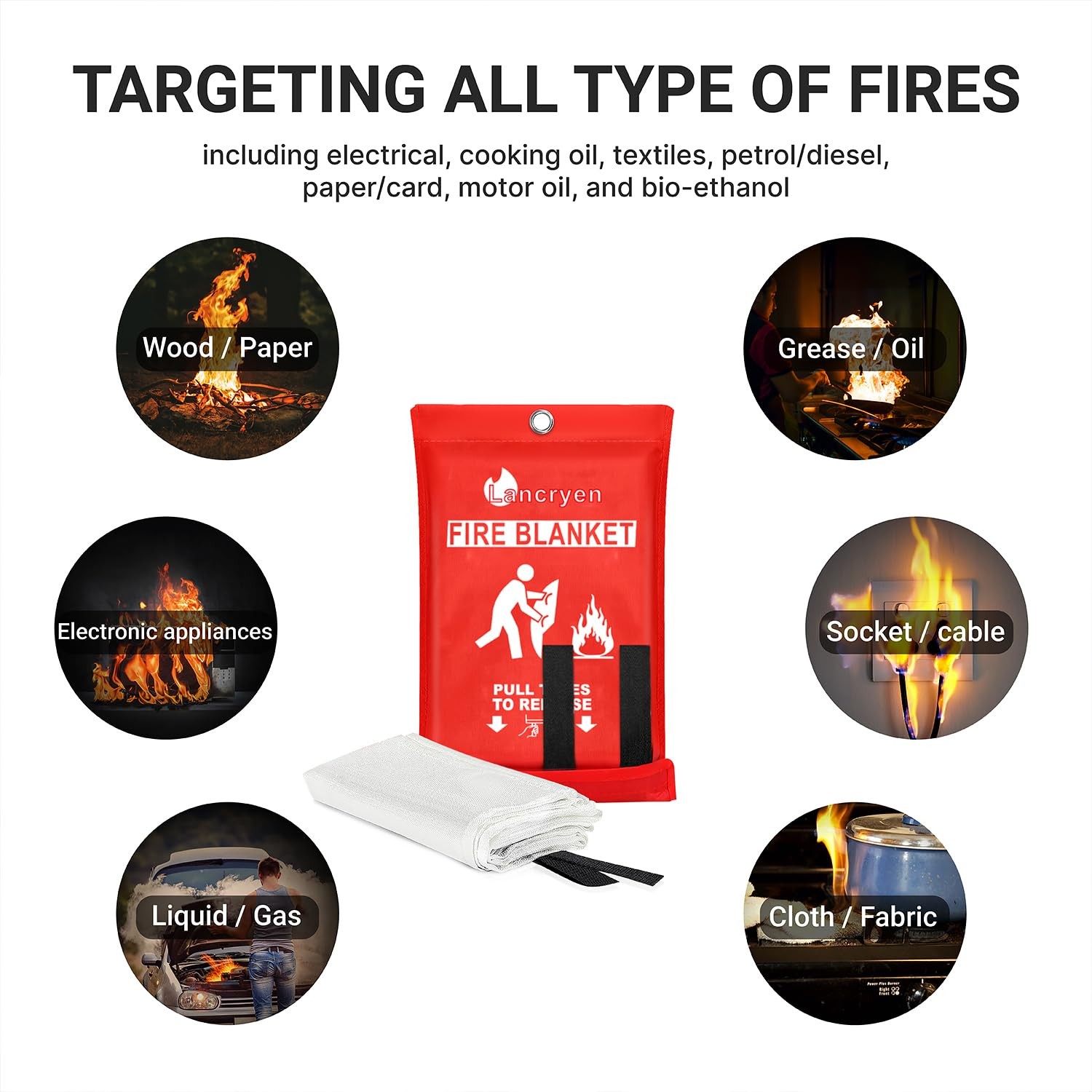 Emergency Fire Blanket, 2 Pack Fire Extinguisher Blanket, Fire Suppression Fa...