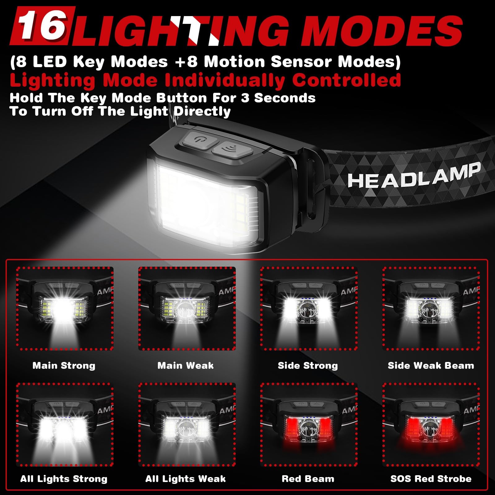 Headlamp Rechargeable,2 Pack 2000 Lumen Super Bright Led Headlamp,16 Modes Mo...