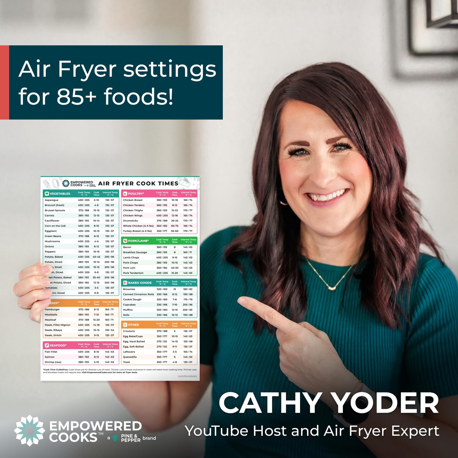 Cathy Yoder's Air Fryer Cheat Sheet Set, Accessories, 8x10", White