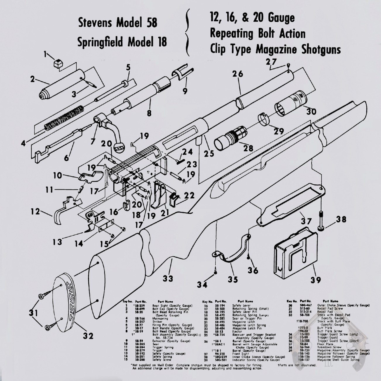 Striker - STEVENS Model 58 & SPRINGFIELD Model 18