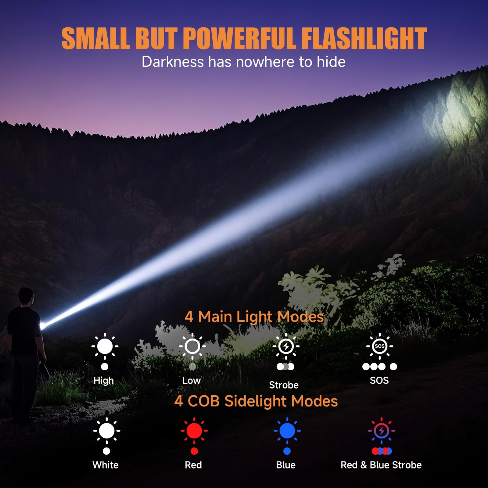 Rechargeable Magnetic Small Flashlights High Lumens - Super Bright Black