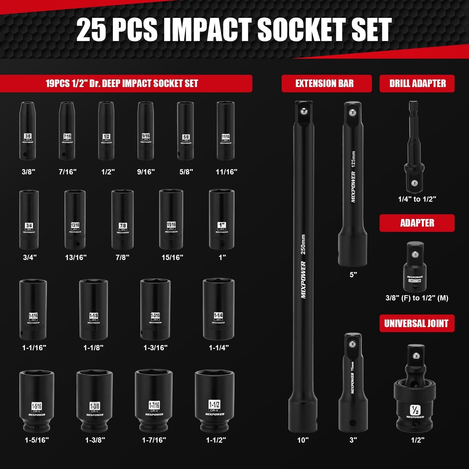 25 PCS 1/2” Drive Impact Socket Set, 3/8" to 1-1/2" Deep Socket, 6-Point H