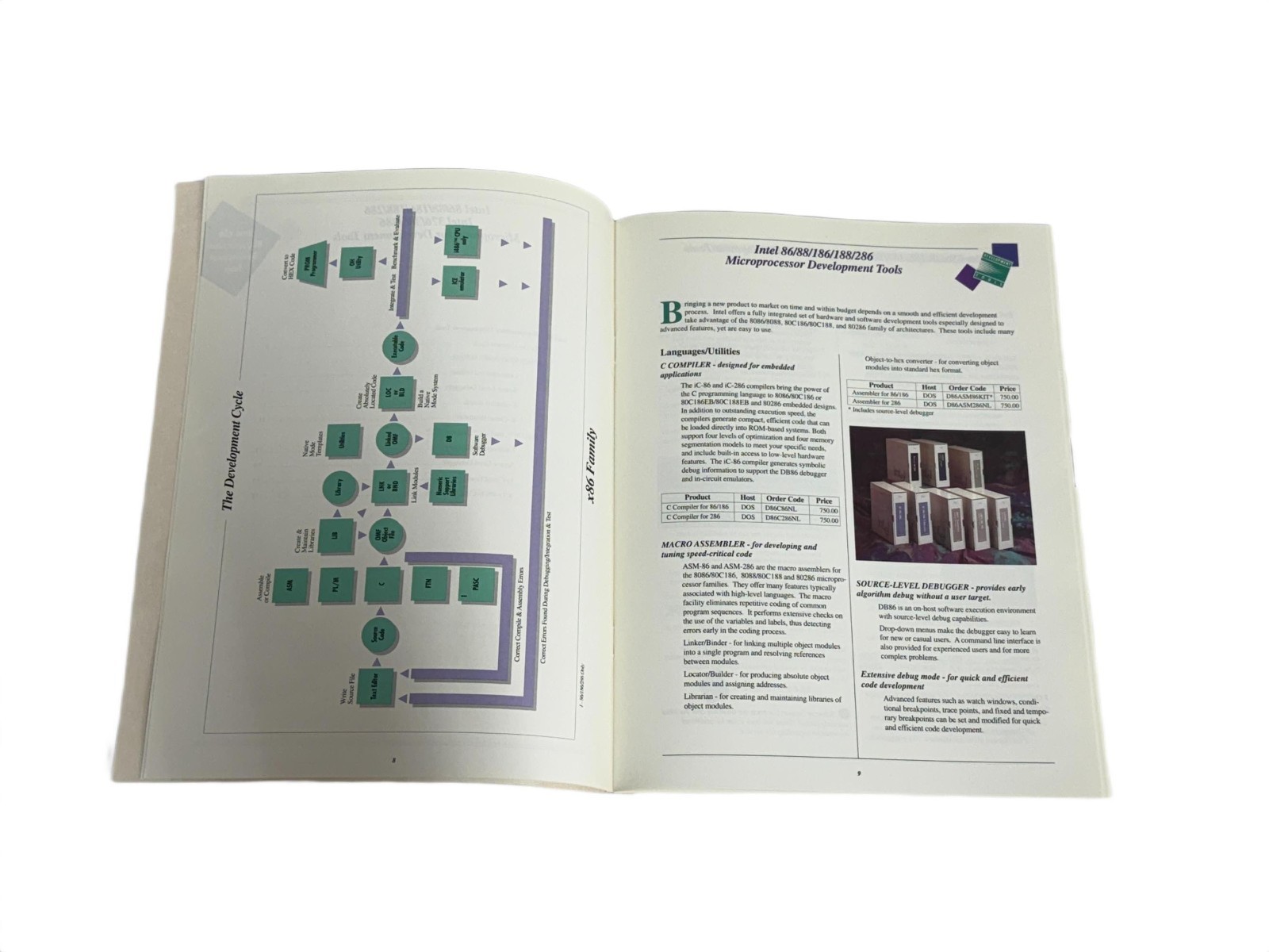 VTG Original Intel Winter 1991 / 1992 Development Tools Catalog Plus More!!