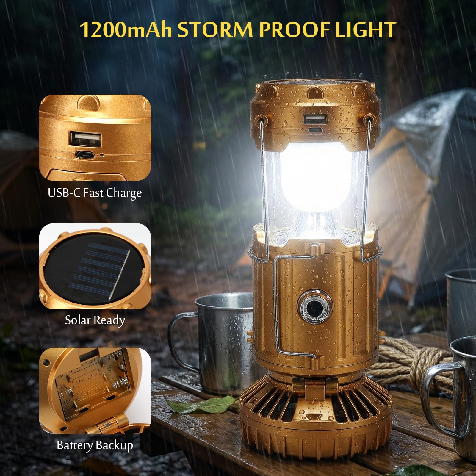 Camping Light Set, Headlamp with Motion Sensor & Solar Camping Fan Lantern, 2...