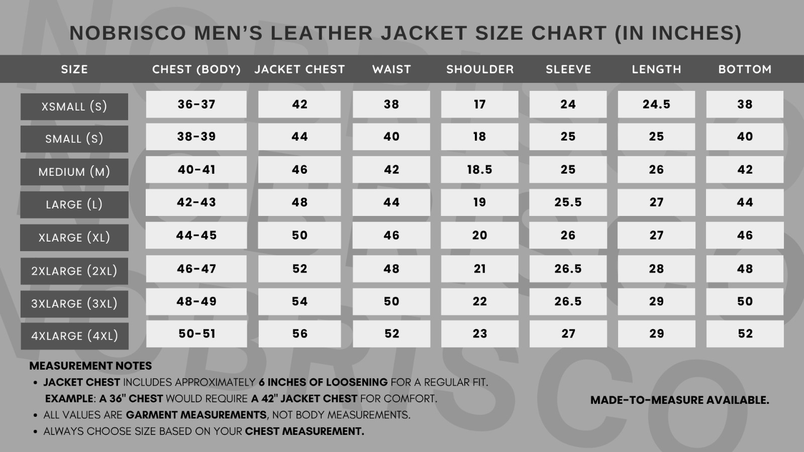 Men's Luxury Black Python Embossed Real Leather Jacket Exotic Snake Pattern Coat