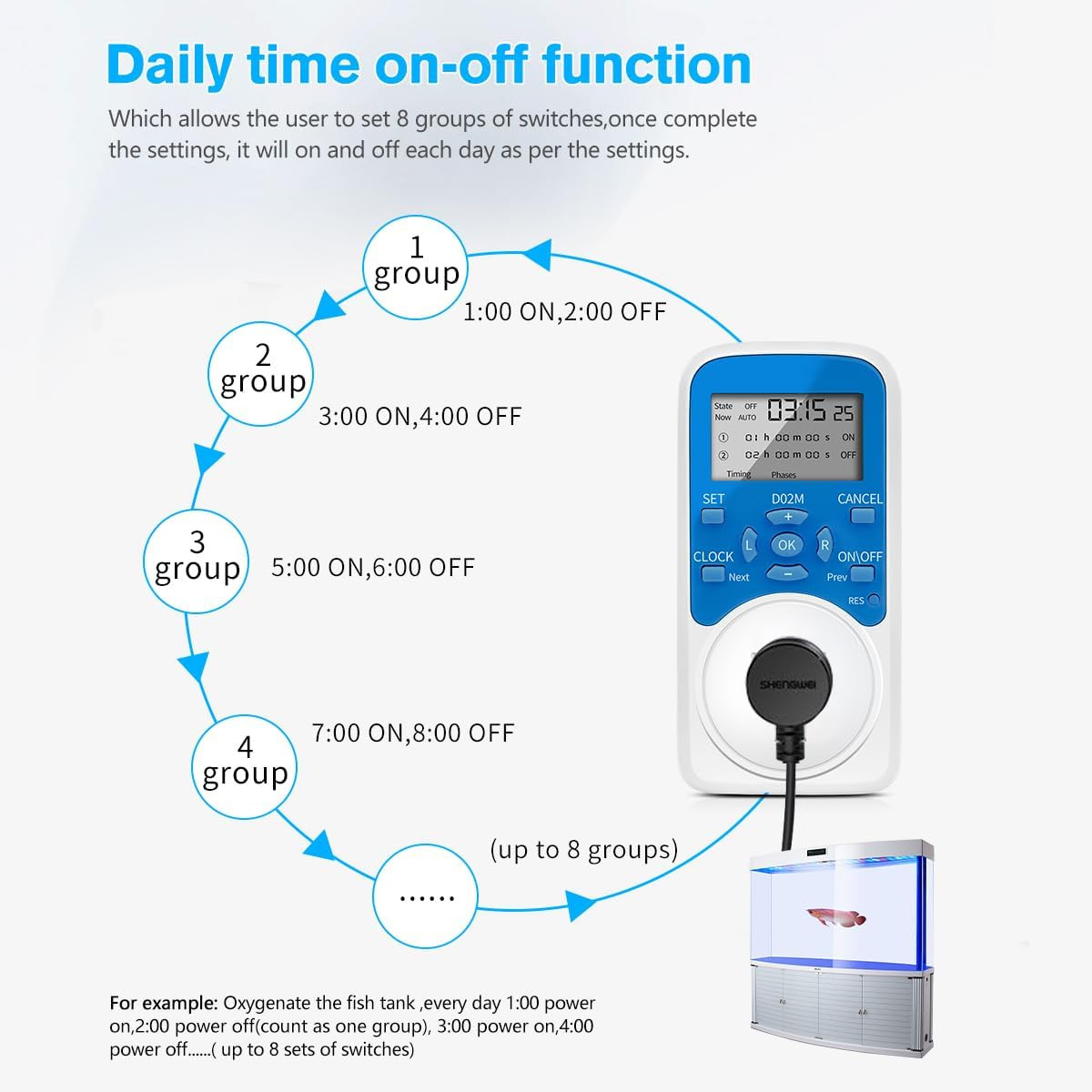 Timer Outlet, Programmable 110V/220V Pump Timer Switch, Minimum Setting by Secon