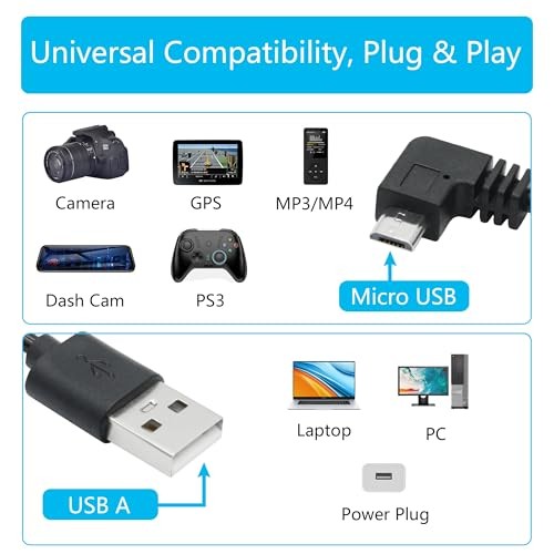 90 Degree Dash Cam Micro USB Power Cord 11FT, Right Micro USB Right Angle 3.5M