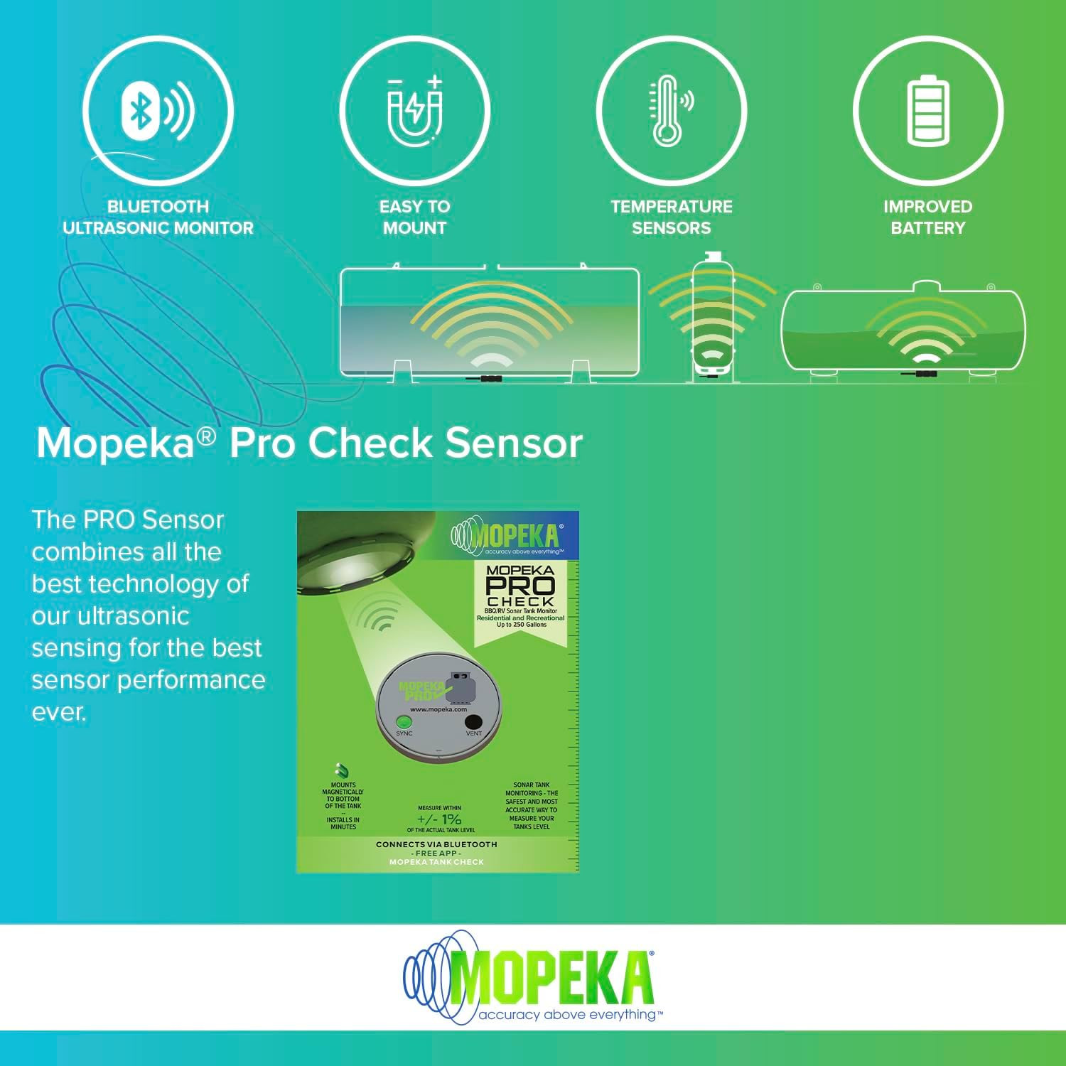 Pro Check Sensor - Wireless Propane Tank Magnetic Sensor Level Indicator - Propa