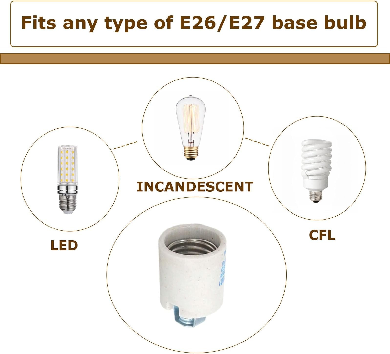 Keyless E26 Porcelain Socket,JNXQWE Ceramic Medium Base Screw Socket with Hic...