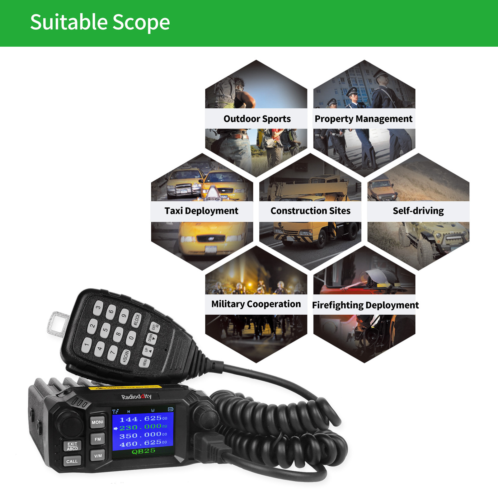 Radioddity QB25 Pro Quad Band 25W Car Mobile Radio Transceiver + Long Antenna